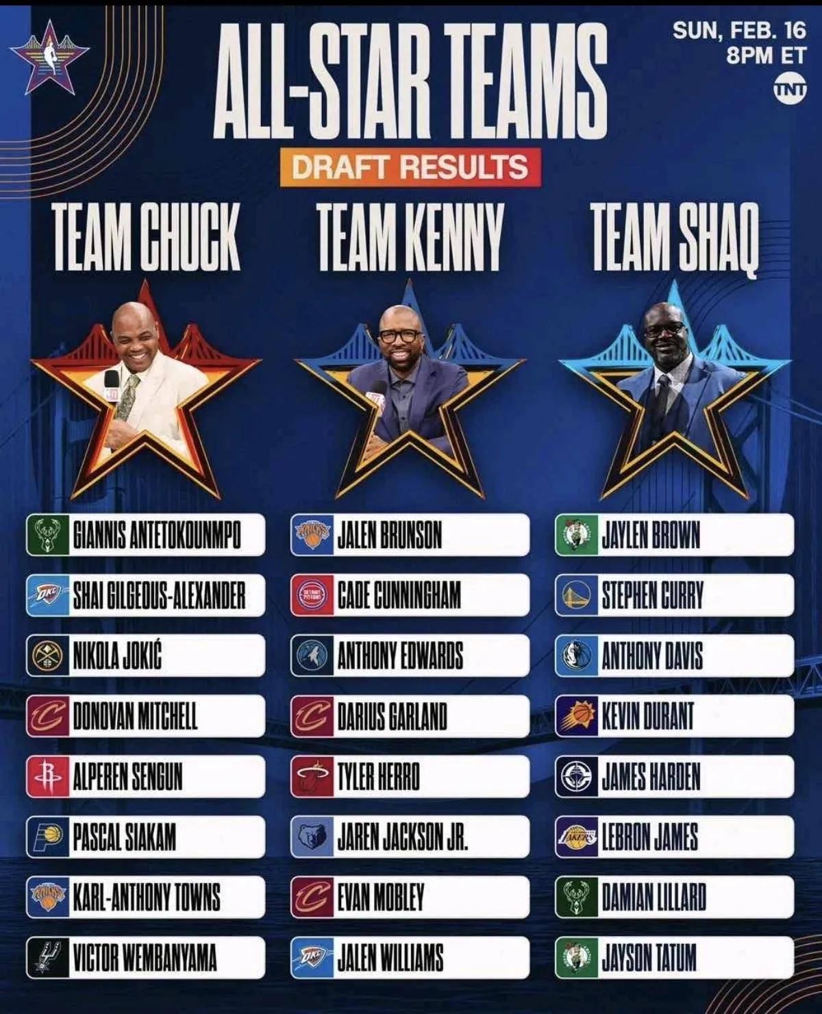 包含全明星赛今夜走向成谜,布鲁克林篮网造点机会,更衣室稳定,数据趋势出现新变化的词条 包含全明星赛今夜走向成谜,布鲁克林篮网造点机会,更衣室稳定,数据趋势出现新变化的词条