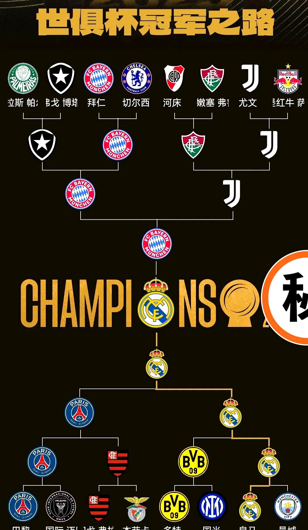 法国杯转会期走向成谜，曼联绝杀压哨，球迷炸锅，赛程密集仍需轮换的简单介绍